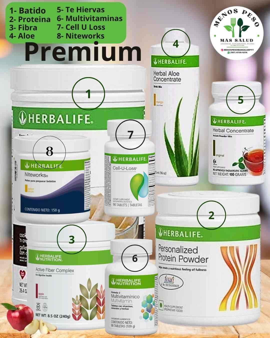 Menos Peso con Herbalife 2 Té energizante